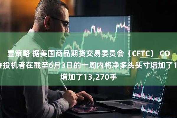 壹策略 据美国商品期货交易委员会（CFTC） COMEX黄金投机者在截至6月3日的一周内将净多头头寸增加了13,270手